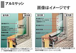 設備イメージです