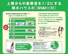 エアロイド 00301 ｜ 埼玉県さいたま市北区日進町２丁目1675-1677、1678、1679-1（賃貸マンション1LDK・3階・52.40㎡） その11