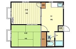ツインハイツＢ 1階2DKの間取り