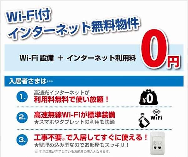 画像14:【インターネット設備】Wi-Fi付インターネット無料導入！各世帯個別配線＆戸別アクセスポイントなのでセキュリティも安心！