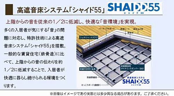 パルボヌール（ＢＥＬＳ認証・ＺＥＨ） A0102｜岡山県倉敷市上富井(賃貸アパート2LDK・1階・60.55㎡)の写真 その21