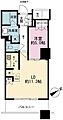 ザ・パークハウス西新宿タワー6034階28.0万円