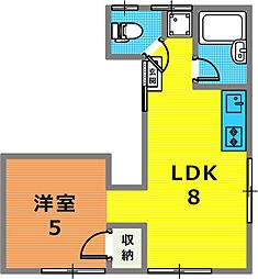 国香通アパート 2階