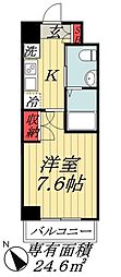 JR総武線 本八幡駅 徒歩5分