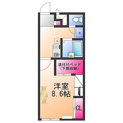 レオパレスＨＩＧＡＳＨＩＮＯ２_間取り_0