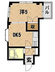 パレス池袋B 1DKの間取図画像