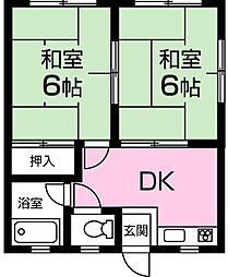 伊藤アパート 2階2DKの間取り
