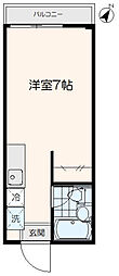 グリューンシュロス ワンルームの間取図画像