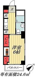 JR総武本線 市川駅 徒歩6分