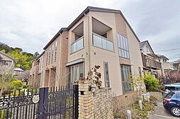 リンジュドゥプリムF