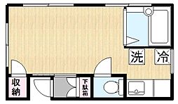 ハイツ末広 1階ワンルームの間取り