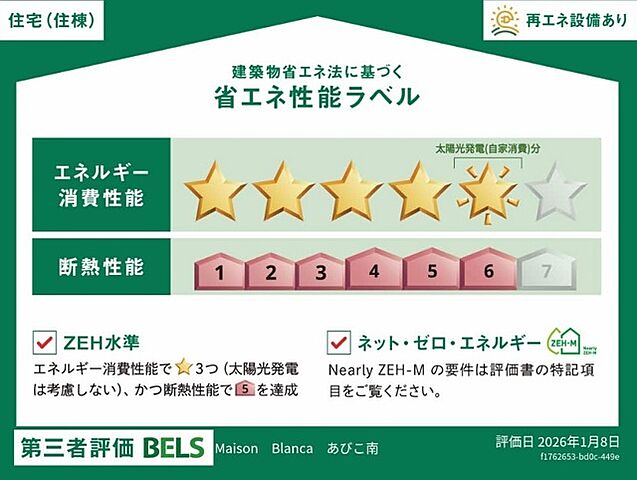 省エネ性能ラベル