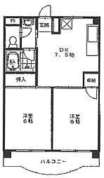 JUN西東京市 2DKの間取図画像