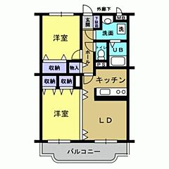 物件の間取り