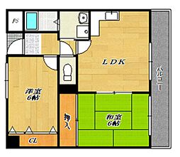 スイートピーヒルTK 2DKの間取図画像