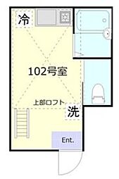 インベスト大森北 1階ワンルームの間取り