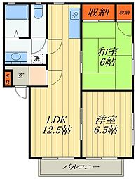 カインズホーム 草加松原団地店の郵便番号 Navitime