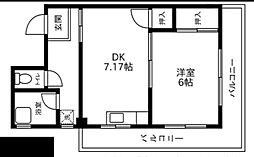 グリーンマート 1DKの間取図画像