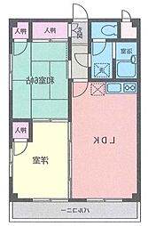 セルブ山王B棟E.T 2LDKの間取図画像