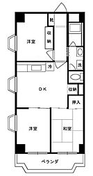 ベルヴェデール・ヒロ 3DKの間取図画像