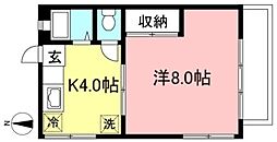 こおぽあいびい 2階1Kの間取り