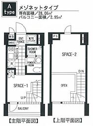 アニマート平和台 2Kの間取図画像