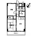 サンクリエイト南町田4階8.4万円