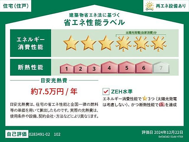 省エネ性能ラベル