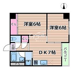 新大阪川島マンション 2DKの間取図画像