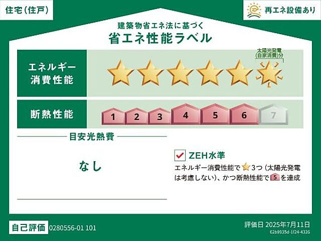 省エネ性能ラベル