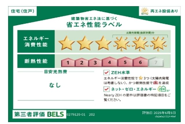 省エネ性能ラベル