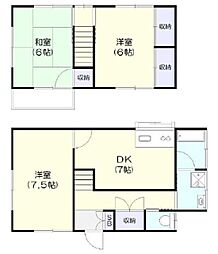 船橋市前原西8丁目貸家 3DKの間取り