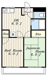 大沢コーポ 2階2DKの間取り