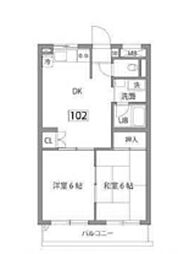 レオドール府中 1階2DKの間取り