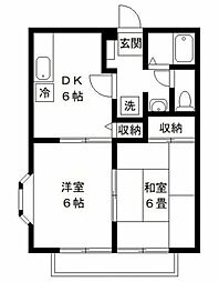 ポトリバ Ｂ 2階2DKの間取り