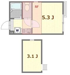 リブ青井 3階1Kの間取り