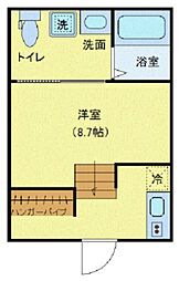 小田急小田原線 代々木上原駅 徒歩7分の賃貸アパート 1階ワンルームの間取り