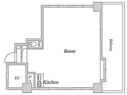 ビスタ洗足池 2階ワンルームの間取り