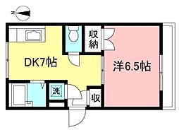 ボルク赤堤 1DKの間取図画像
