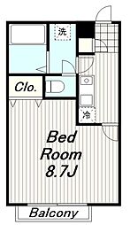 リバーステージ 3階/302