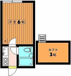 F・Hハウス 2階1Kの間取り