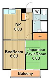 エステートピア遊 1階2DKの間取り