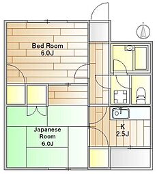 ディーセントメグロ 2DKの間取図画像