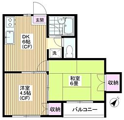 ブランメゾン平和台 2階2DKの間取り