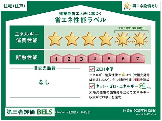 省エネ性能ラベル