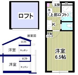 パレットワン百合ヶ丘 1Kの間取図画像