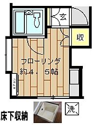 パインドール高松B棟 1階ワンルームの間取り