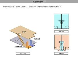 神奈川県相模原市南区新戸（賃貸アパート1K・1階・33.56㎡） その15