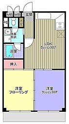 琴富第5ビルヴィラリッチ 2LDKの間取図画像