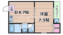 Osaka Metro谷町線 千林大宮駅 徒歩10分の賃貸マンション 2階1DKの間取り